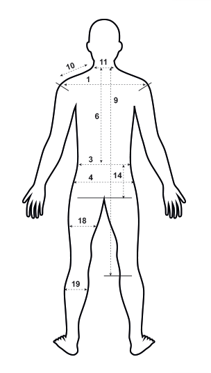 MENsuration-dos.png