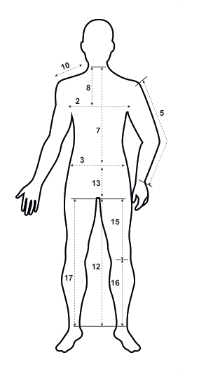 MENsuration-face.png